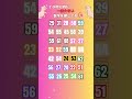 1番大きい数字を探せ #脳トレ #まちがいさがし #認知症予防