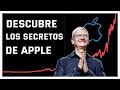 Resultados Financieros de Apple (CC en Español)