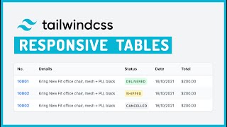 TailwindCSS responsive tables on mobile screens