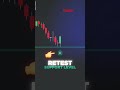 #trading my dream