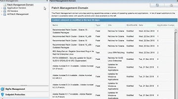 Tivoli Endpoit Manager :Patch Manager