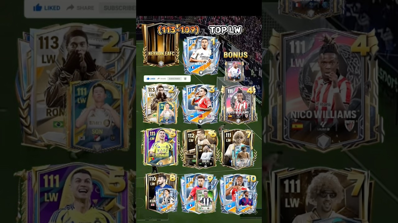 Top 10 Best LW’s in Fc Mobile 26 