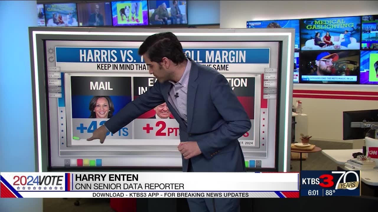 Vantage Polling Data - YouTube