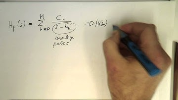 Impulse invariance method: introduction (0000)