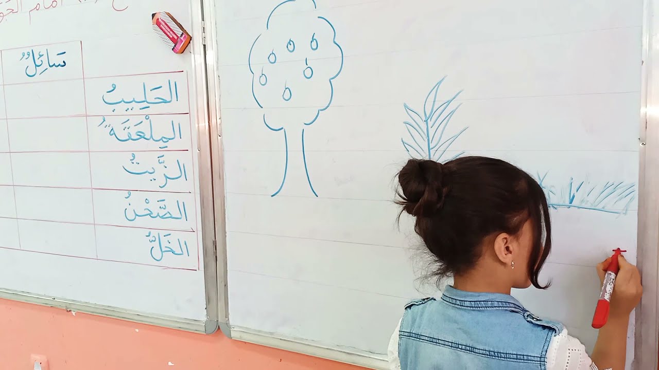 التصحيح الجماعي لاختبار التربية العلمية السنة الأولى ابتدائي الفصل الثاني 2021