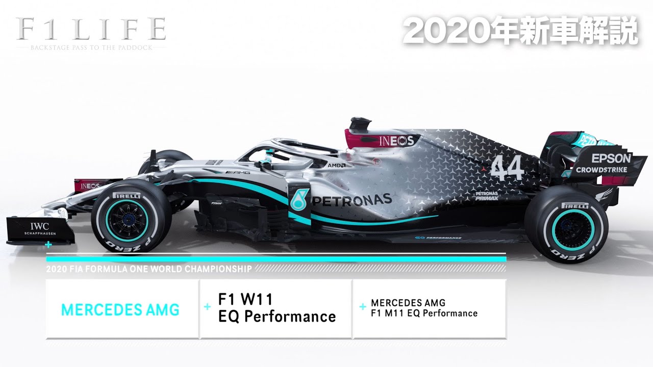 2020 Mercedes AMG W11 EQ Performance