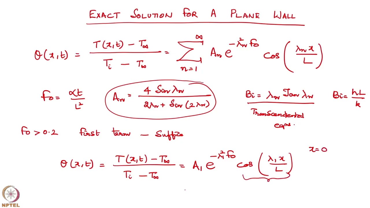 Thumbnail for Week 4: Lecture 16: First term approximation solution for plane wall