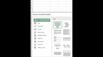 Create an Org Chart in Excel #shorts