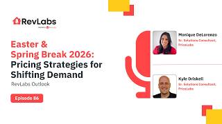 Easter & Spring Break 2026: Pricing Strategies for Shifting Demand