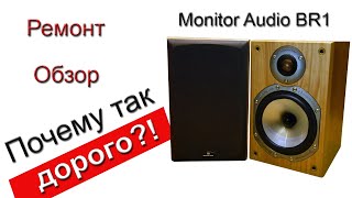 Monitor Audio BR1 и экономия в 1$
