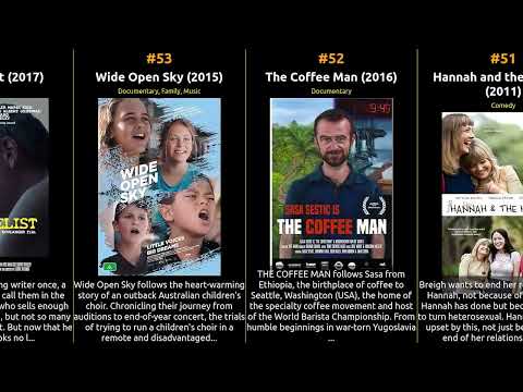 🇦🇺 🇦🇺 🇦🇺 Top 100 Movies of 2010s from Australia 🇦🇺 🇦🇺 🇦🇺