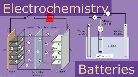 Lecture - Electrochemistry and Batteries 1