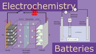 Lecture  Electrochemistry and Batteries 1