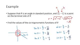 Crash Course Trigonometry 7: Trigonometric Functions of Any Angle