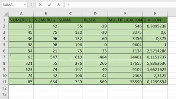 Ejercicio 3 Excel Básico 2 pm 30092020