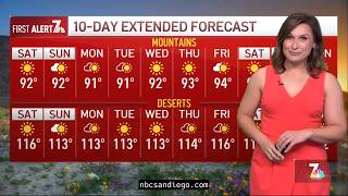 Brooke Martell | San Diego, CA Weather Report