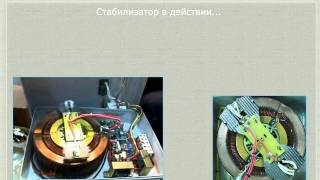 видео Однофазный стабилизатор напряжения RUCELF SDW-10000 D