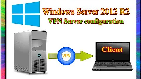how to install and configure vpn server in windows server 2012 r2