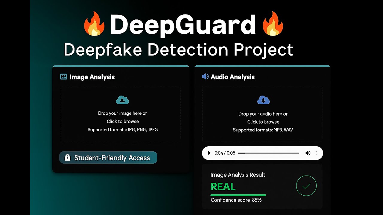 Deepfake Detection (Image + Audio) | Best Project Award Winner 🎖️| Full Final Year Project & Code