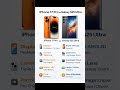 📱 iPhone 17 Pro vs  📱 Galaxy S25 Ultra ⚡ This Difference