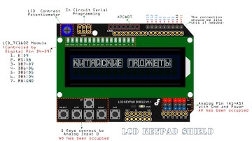 LCD Keypad Shield. Shield для Ардуино УНО.