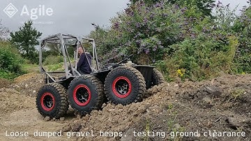 Trident Initial Prototype Testing