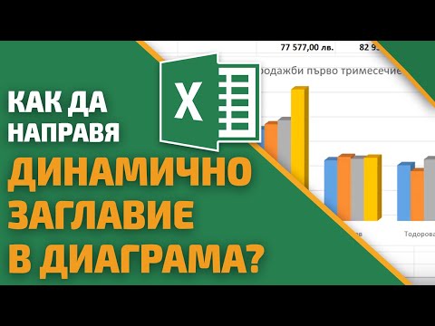 Видео: Как се прави кубична графика?