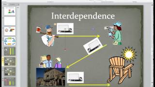 PowerPoint Inserting Motion Paths