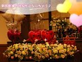 結婚式へバルーン電報ギフトを贈ろう