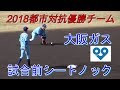 【JABA岡山大会/試合前シートノック】2019/04/16大阪ガス硬式野球部