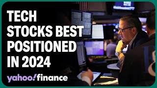 Market strategist details tech stocks that are best positioned in 2024