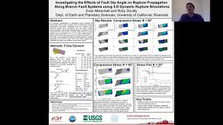 SCEC 2021 Poster#125 |Lightning Talk|
