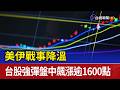 美伊戰事降溫 台股強彈盤中飆漲逾1600點