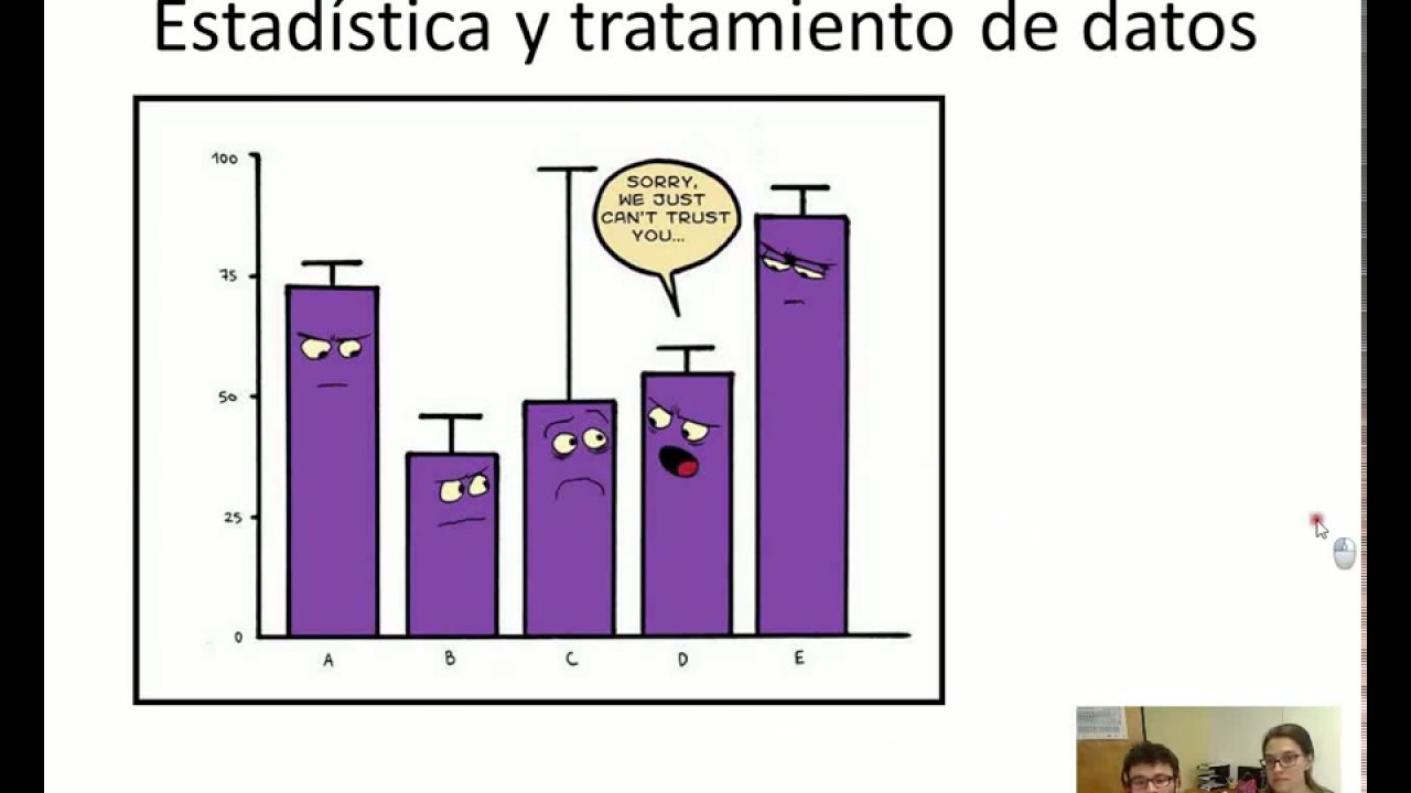 Errores en el analisis quimico 1 YouTube Errores en el analisis quimico 1 YouTube