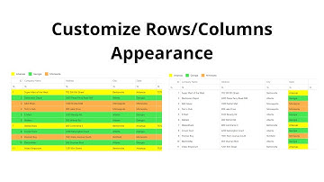 Angular DataGrid DevExtreme