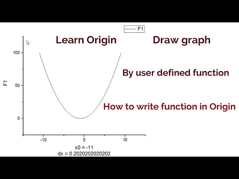 How to make graph by Parameter Defined In Worksheet| user defined function graph| Origin tutorial