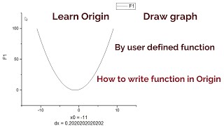 How To Make Graph By Parameter Defined In Worksheet User Defined Function Graph Origin Tutorial