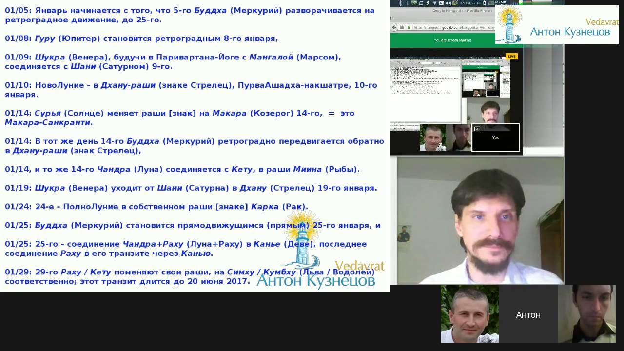 Астролог Антон