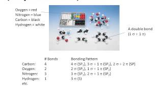 Essential Concepts of Organic Chemistry (replaced with new version)