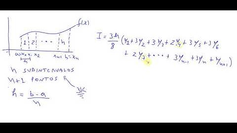 Computação Numérica - Integração 03 - Algoritmo da Segunda Regra de Simpsom