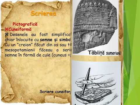 Inventarea scrierii de la pictograme la alfabet