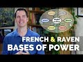 Understanding French and Raven's Power Bases