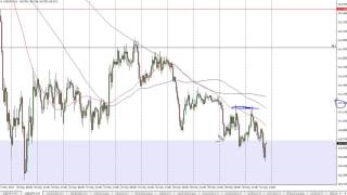USD/JPY Technical Analysis for June 01 2017 by FXEmpire.com