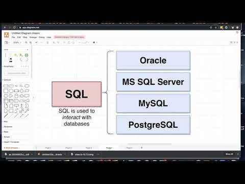 What is PostgreSQL All About? (003)