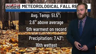 Cloudy and snowy week ahead