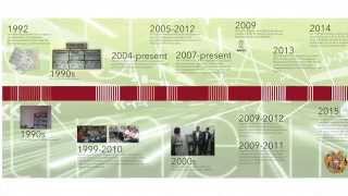 State Employment Agency