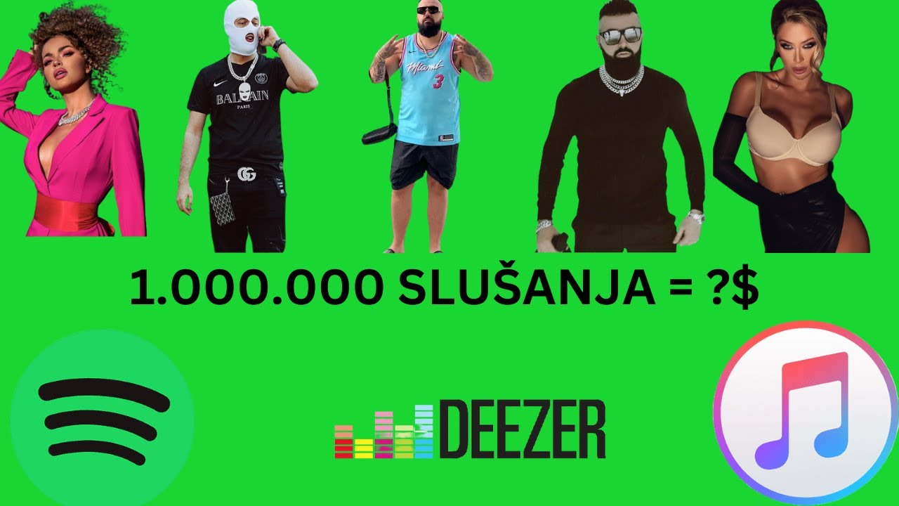 KOLIKO IZVOĐAČI ZARAĐUJU PREKO STREAMING PLATFORMI (Buba Corelli, Jala Brat, Devito...)🤑