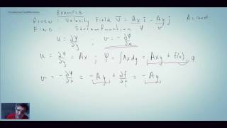Introductory Fluid Mechanics L13 p3 - Example - Stream Function