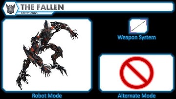 Transformers Revenge of The Fallen Characters HD New 2018