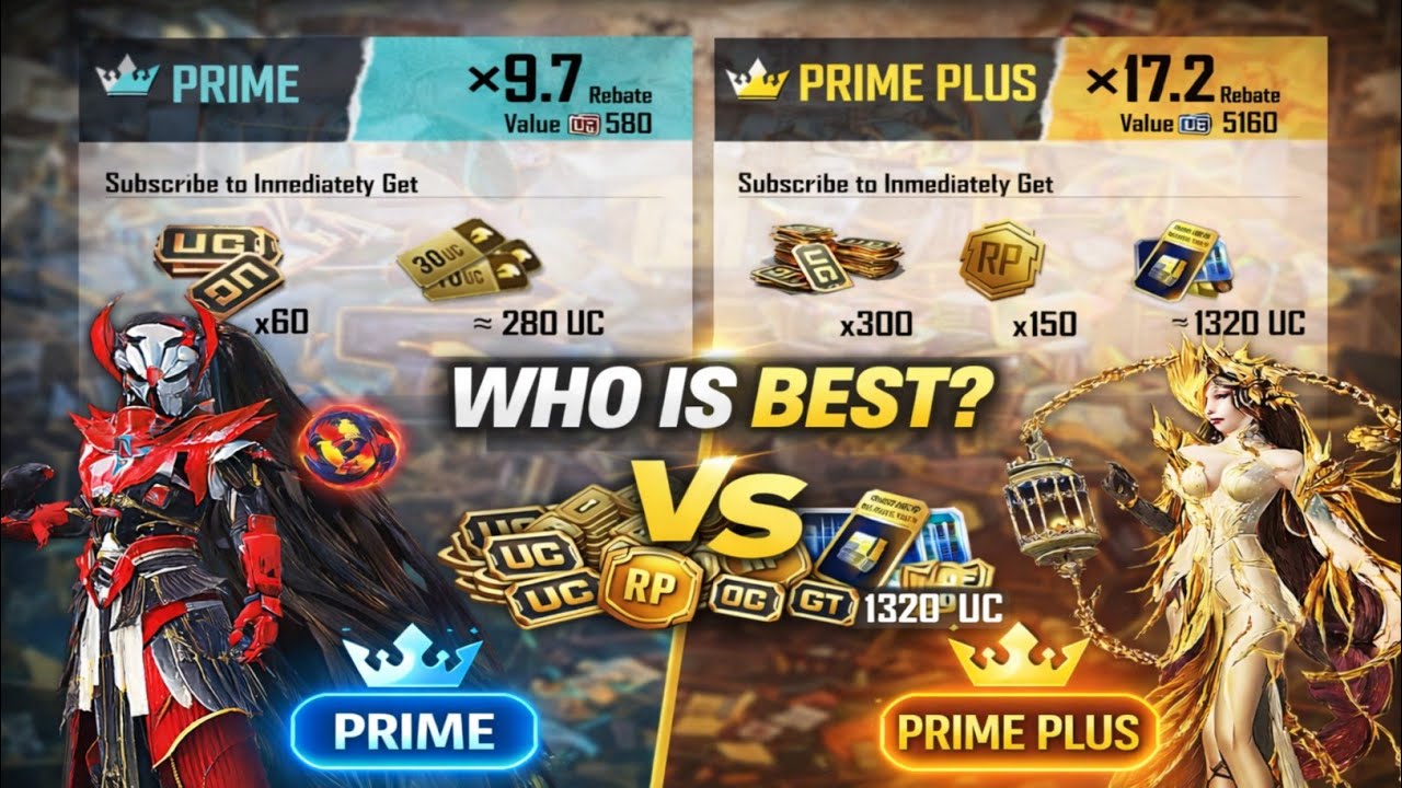 BGMI PRIME AND PRIME PLUS SUBSCRIPTION BENEFITS EXPLAINED | HOW TO BUY ...